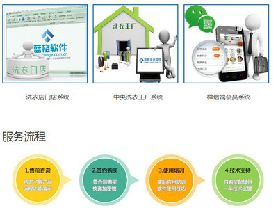 蓝格洗衣前台收银管理系统全面实现O2O管理模式,微信、门店软件数据共享,会员实时查看自己的消费信息
